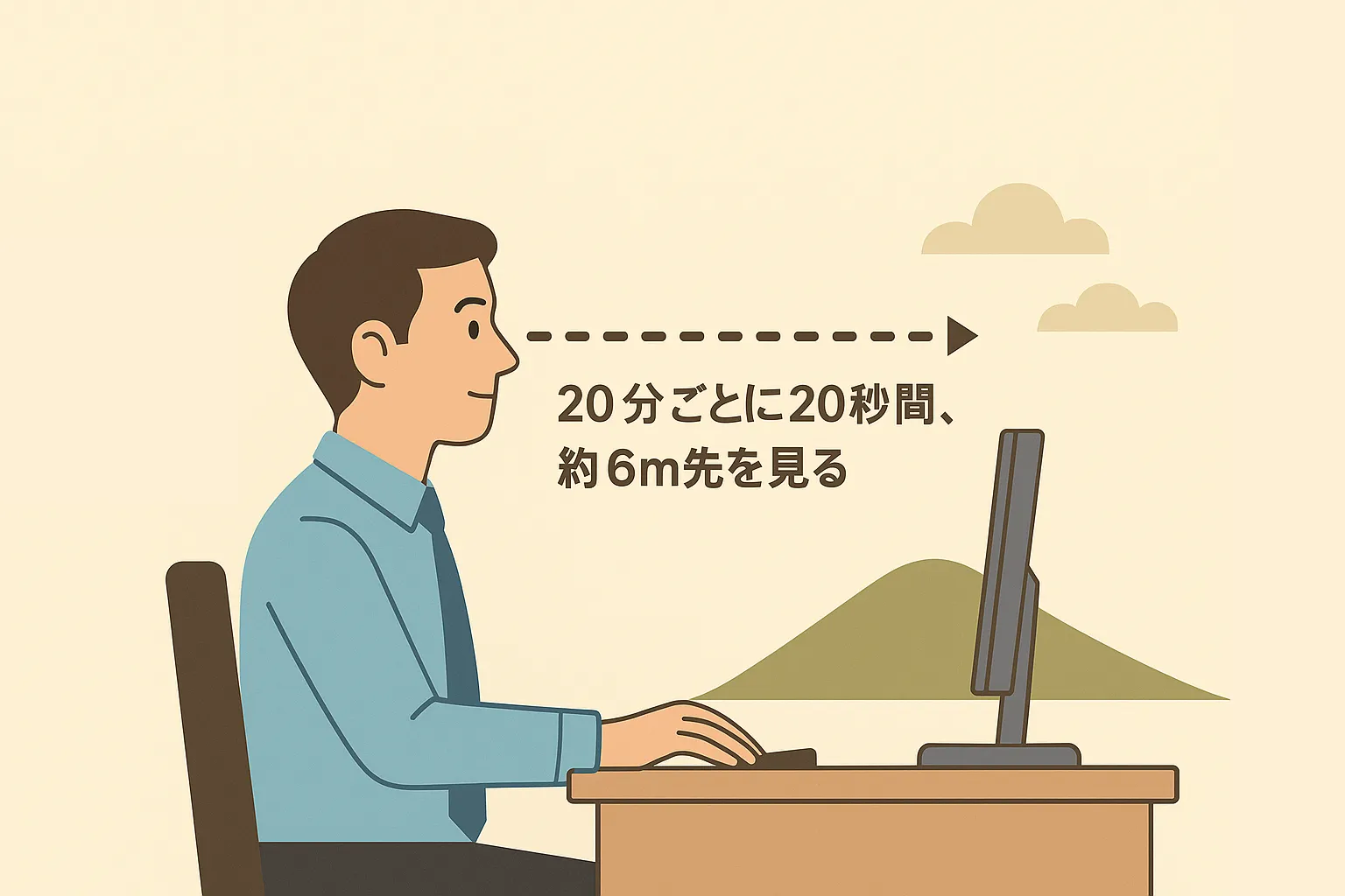 デスクワーク中の男性がモニターから目を離し、20分ごとに20秒間、約6m先を見るセルフケア習慣を示すイラスト
